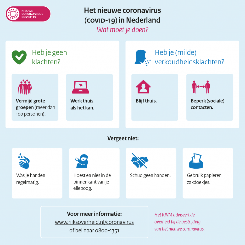Afbeelding corona maatregelen.
